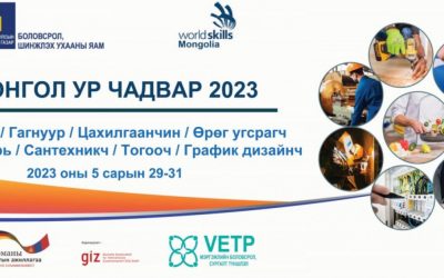 Монгол_ур_чадвар_2023 улсын уралдааны 1-р шатанд манай суралцагчид ажилттай оролцлоо